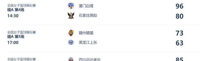 四川女篮以, 山西女篮